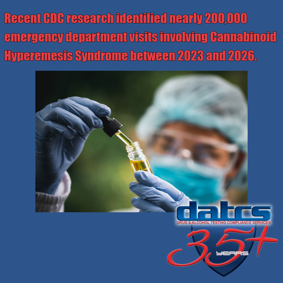 CDC research identified nearly 200,000 emergency department visits involving Cannabinoid Hyperemesis Syndrome (CHS) between 2023 and 2026, with laboratory testing equipment shown in the image.